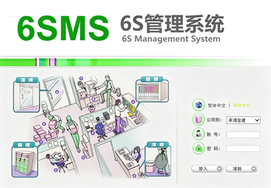 SMS